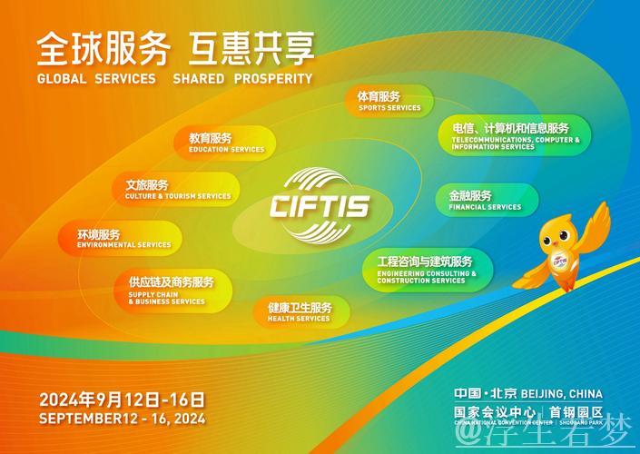 擎开放之旗 领服贸之先——从服贸会之变看中国服务业开放新标杆 擎开放之旗 领服贸之先——从服贸会之变看中国服务业开放新标杆