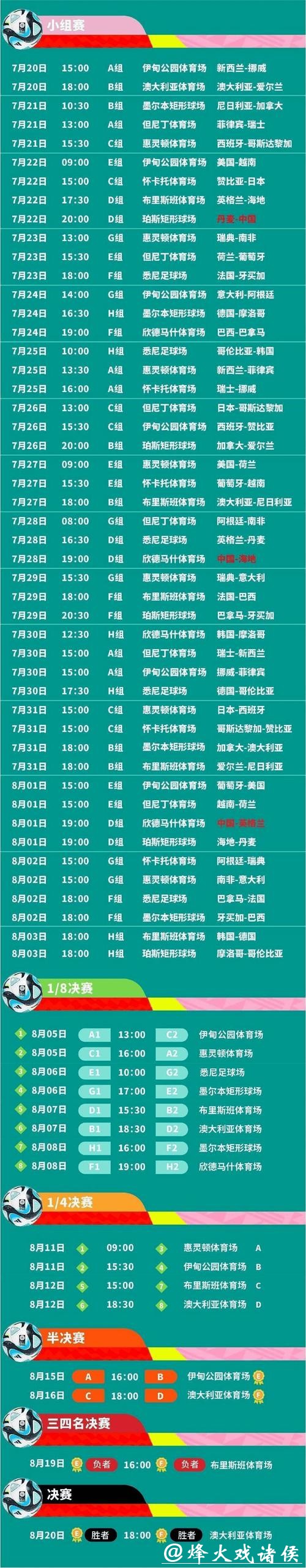 世界杯赛程预测:冠亚军决战日程提前推测 世界杯赛程预测:冠亚军决战日程提前推测