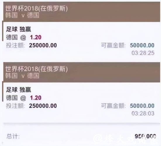 世界杯买球平台经验分享,解锁购彩乐趣 世界杯买球平台经验分享,解锁购彩乐趣