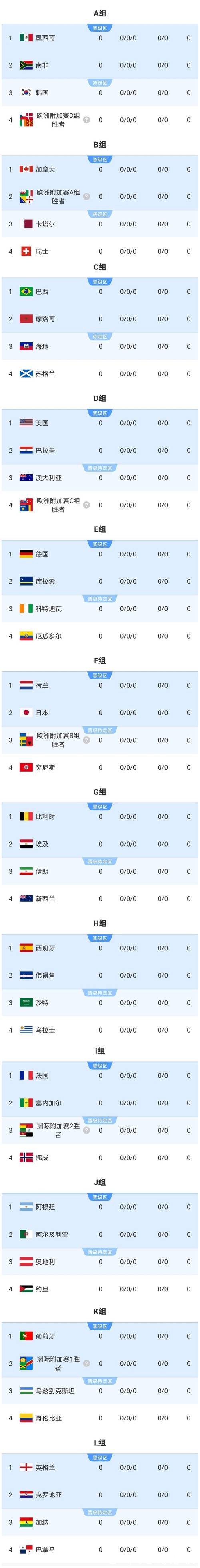 2026世界杯下注经验，老玩家的心得体会