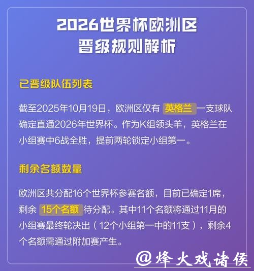 涨知识!2026世界杯下注热门玩法解析 涨知识!2026世界杯下注热门玩法解析