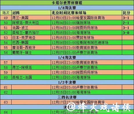 世界杯外围赛赛程分析与热门球队预测 世界杯外围赛赛程分析与热门球队预测