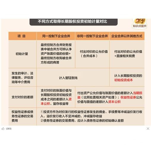 世界杯外围下注资金管理策略解析